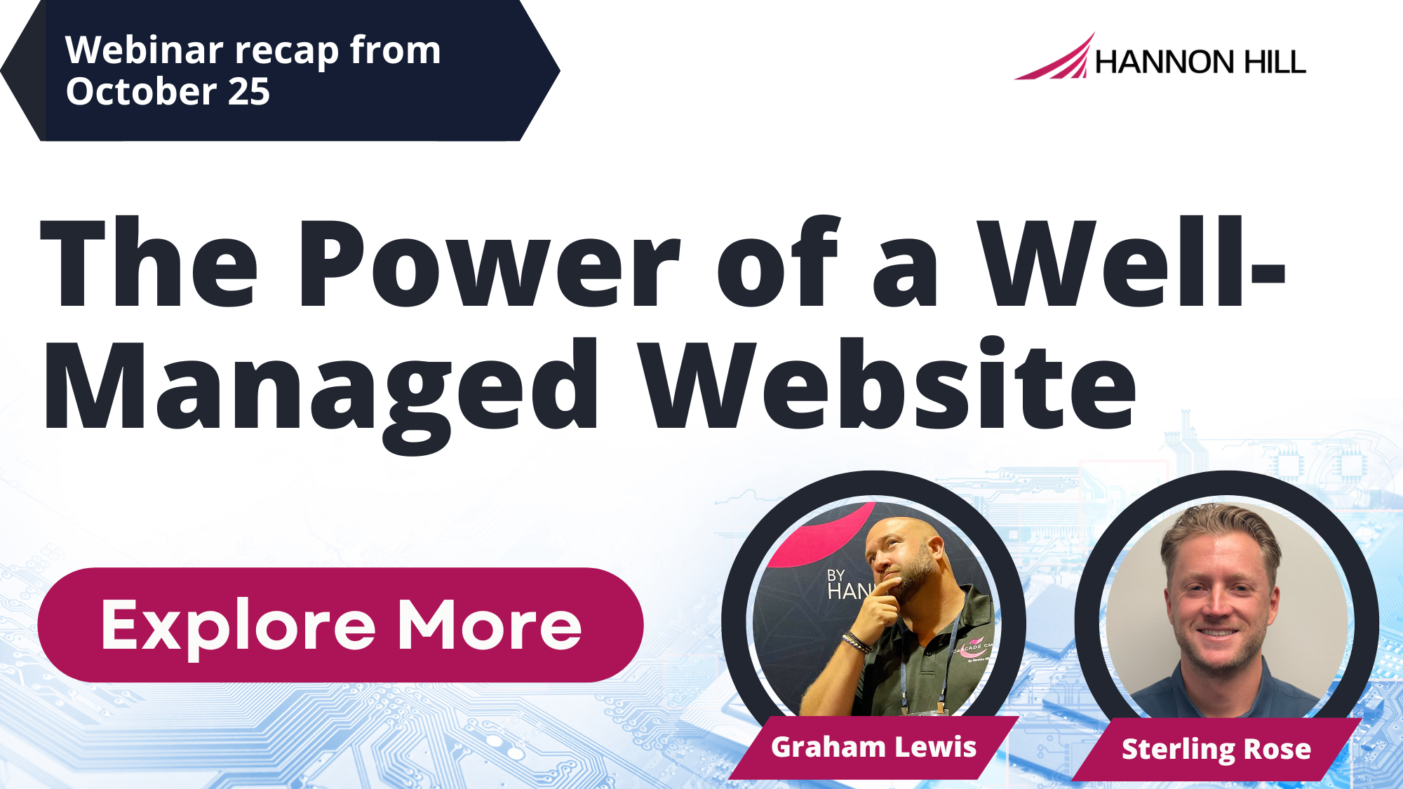 blog_cover_power_of_a_well_managed_website