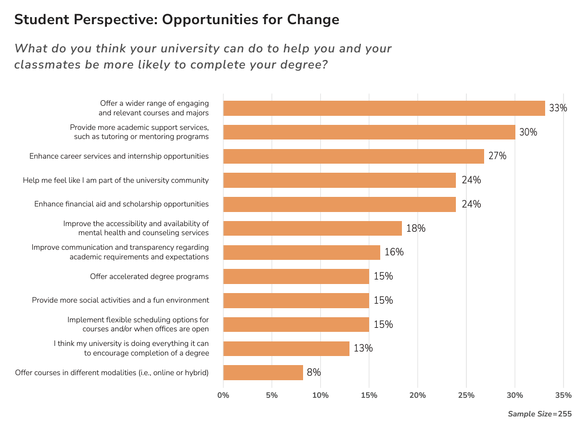 content-personalization-strategies-anthology-stats-image.webp