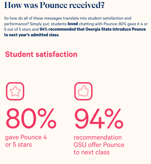 Infographic about how pounce was received. 80% gave 4 out of 5 stars. 94% recommended GSU offer Pounce to next class