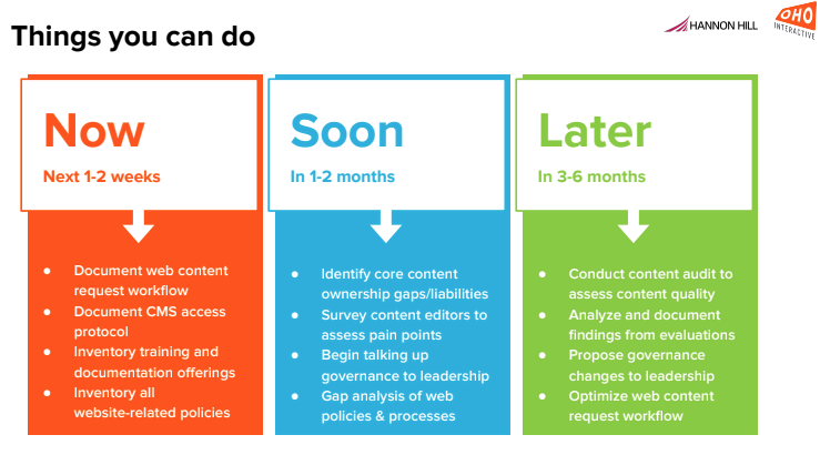 web-governance-webinar-recap-next-steps-action-items