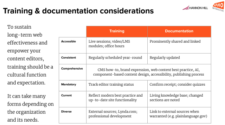 web-governance-webinar-recap-training-guidelines-and-community