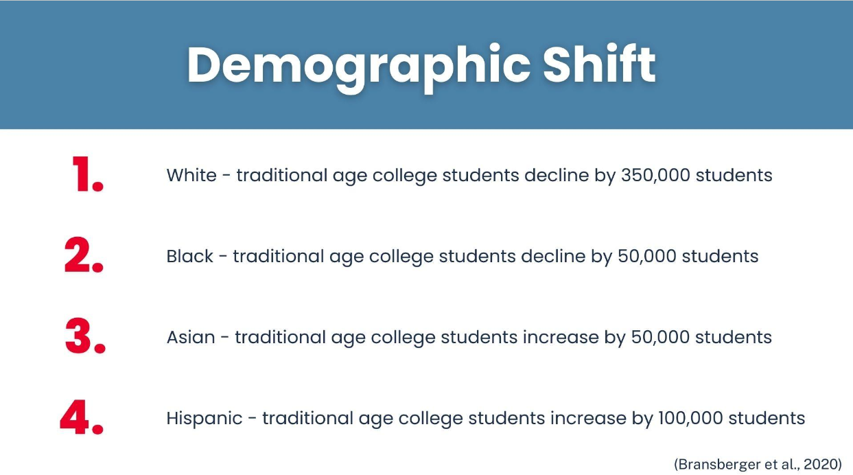 image-3-strategies-to-promote-diversity-in-student-enrollment.png