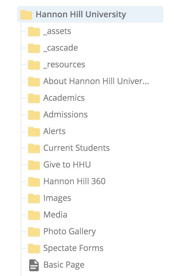 Folders in the Site Content tree labelled "About Hannon Hill University" and "Photo Gallery"