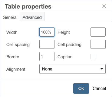 The old editor Table properties dialog, with General and Advanced tabs and fields for width, height, cell spacing, cell padding, border, caption and alignment.
