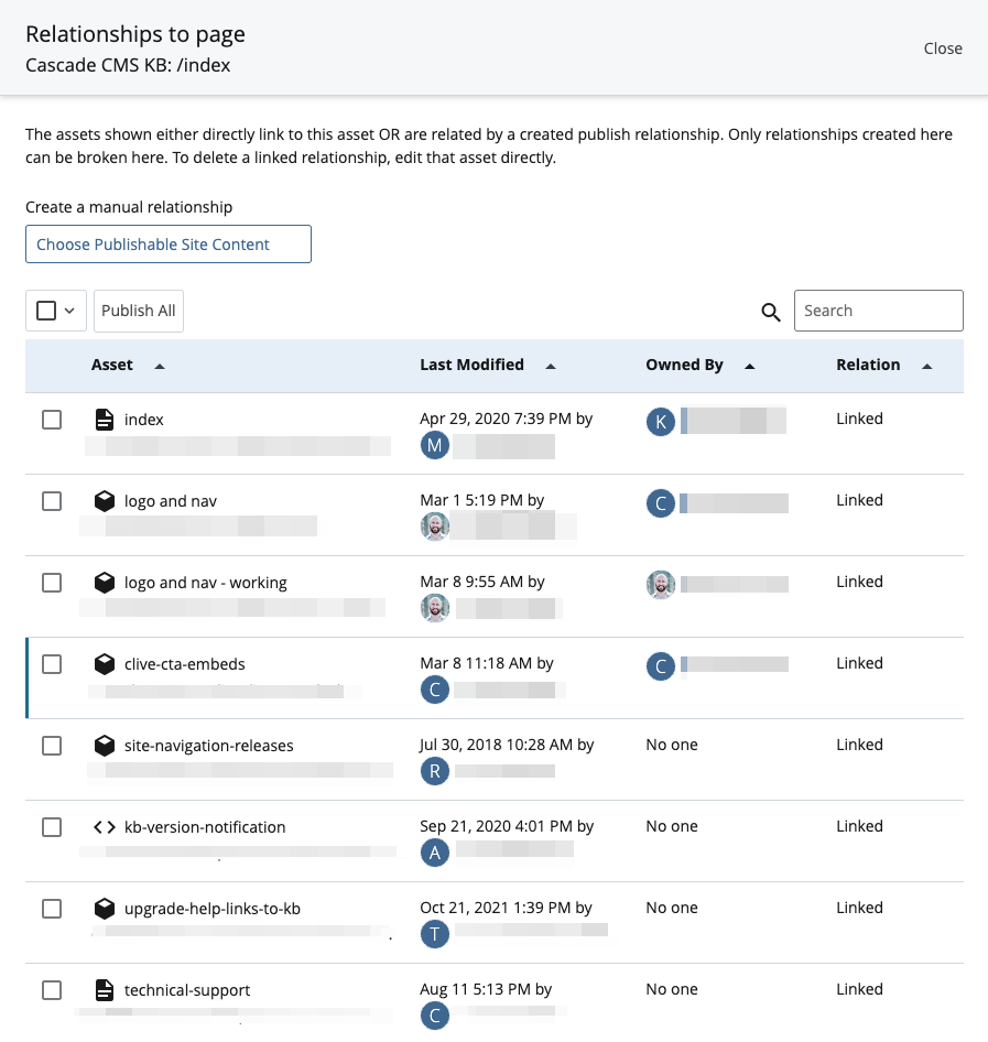 Screenshot of the CMS interface showing relationships for an asset including options to publish related assets.