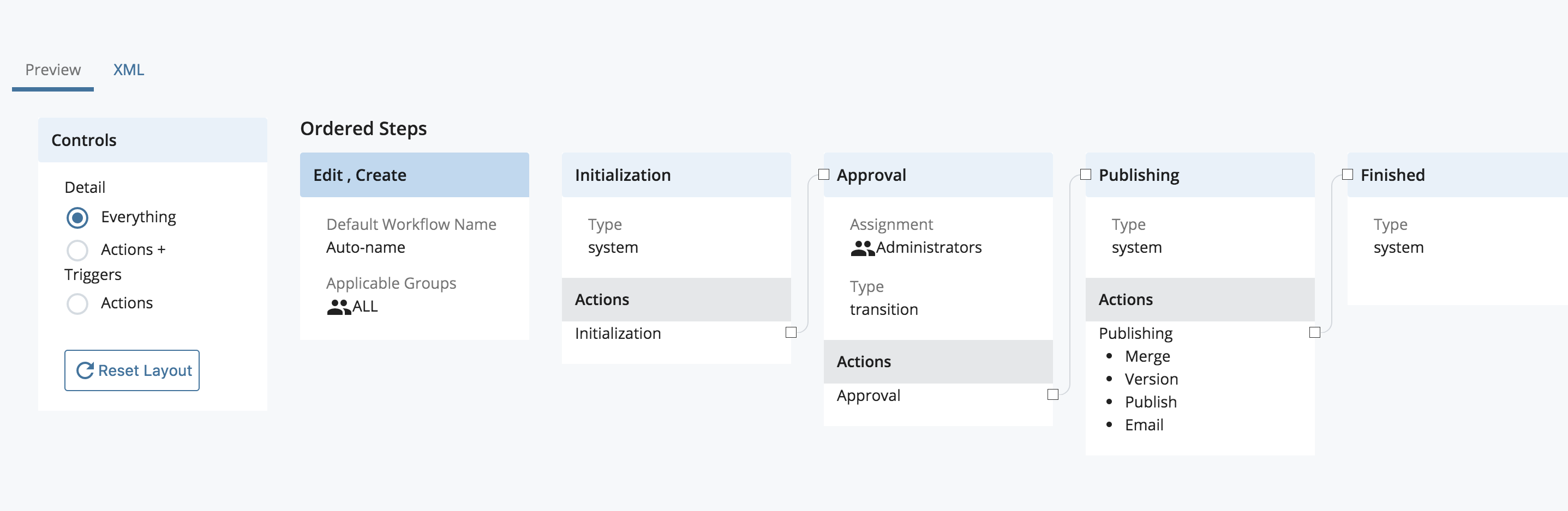 Workflow Definition Preview