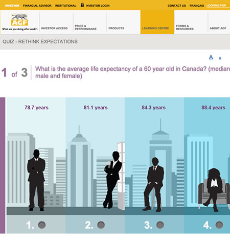 AGF's Webtrends integration with Cascade CMS