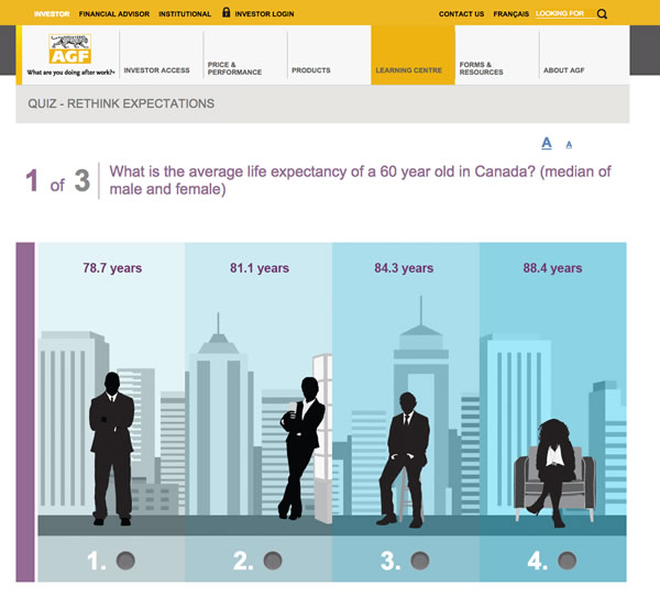 AGF's Webtrends integration with Cascade CMS