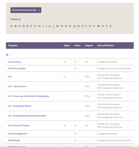 Alfred University's Course Listings