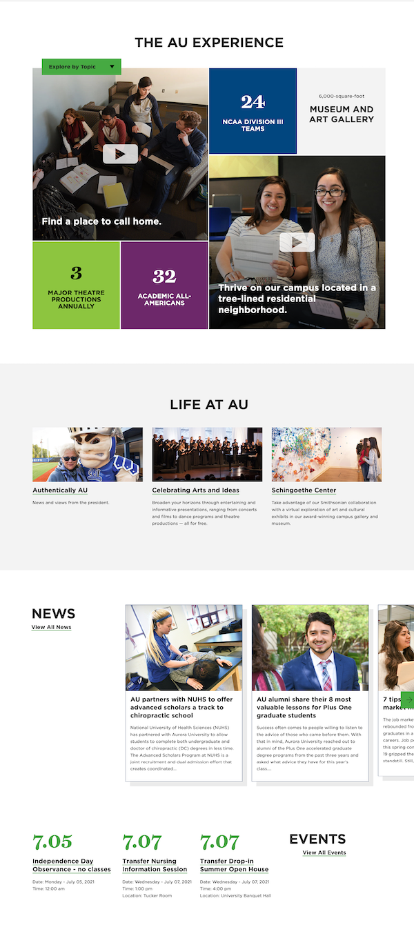 Aurora homepage