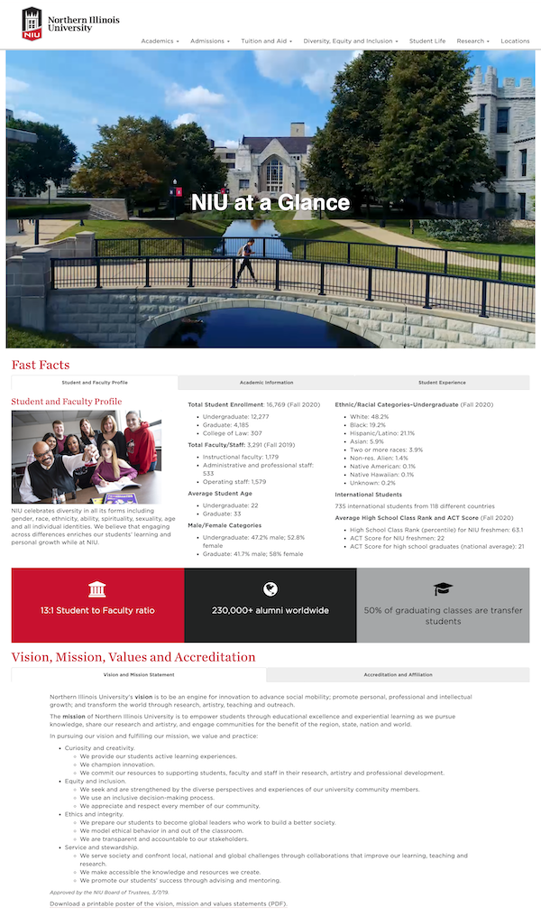 Northern Illinois University directory