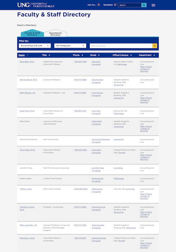 UNG's Active Directory Integration