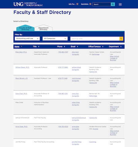 UNG's Active Directory Integration